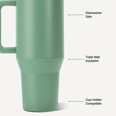 Traveler 32oz | Leakproof Insulated Tumbler with Handle – Sage