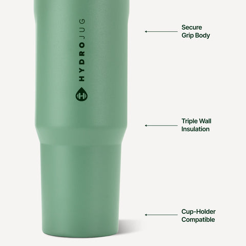 Sport 40oz | Large Leakproof Insulated Water Bottle – Sage