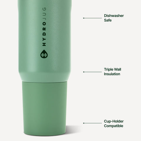 Sport 20oz | Insulated Water Bottle, Leakproof Flip Straw – Sage