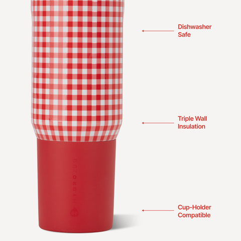 Sport 20oz | Insulated Water Bottle, Leakproof Flip Straw – Summer Picnic