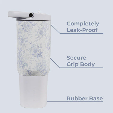 Sport 20oz | Insulated Water Bottle, Leakproof Flip Straw – Cherish